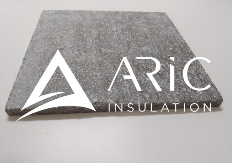 Syndanio Insulation Sheets